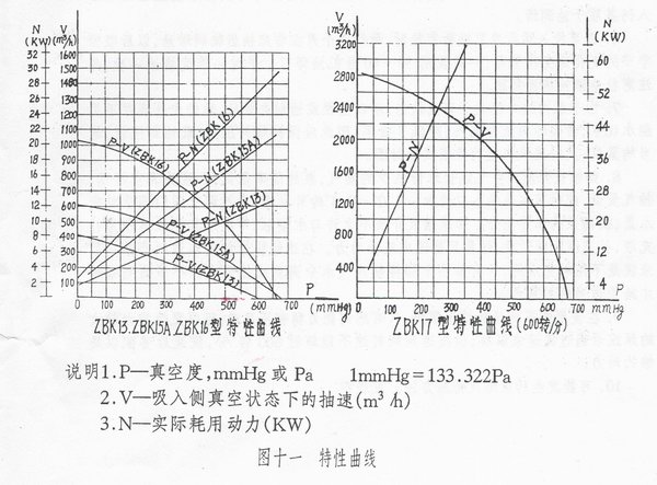 ZBK޴ձõͼ